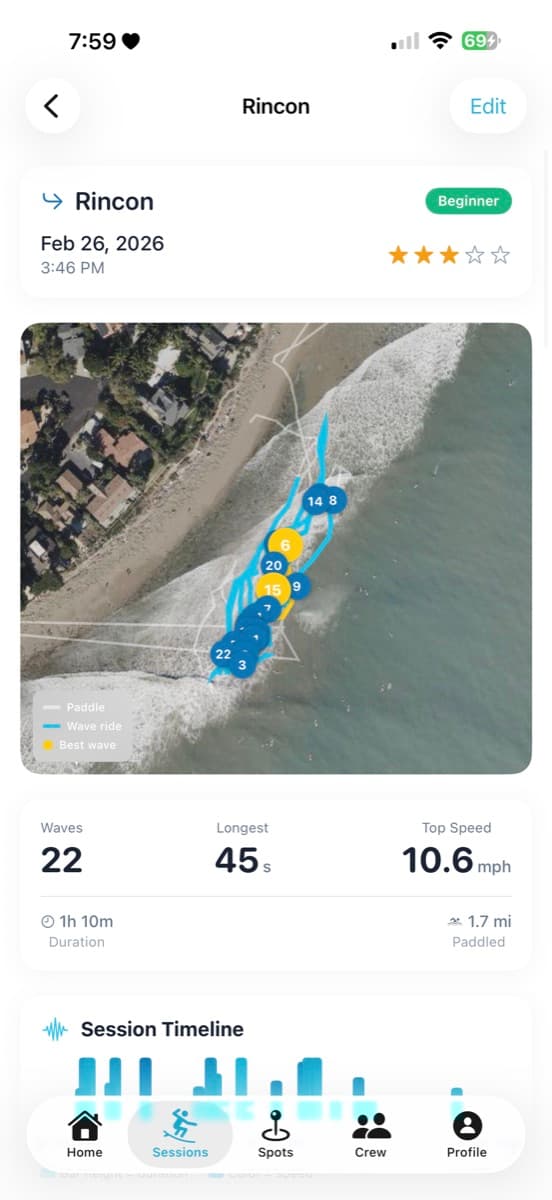 Neptune session detail