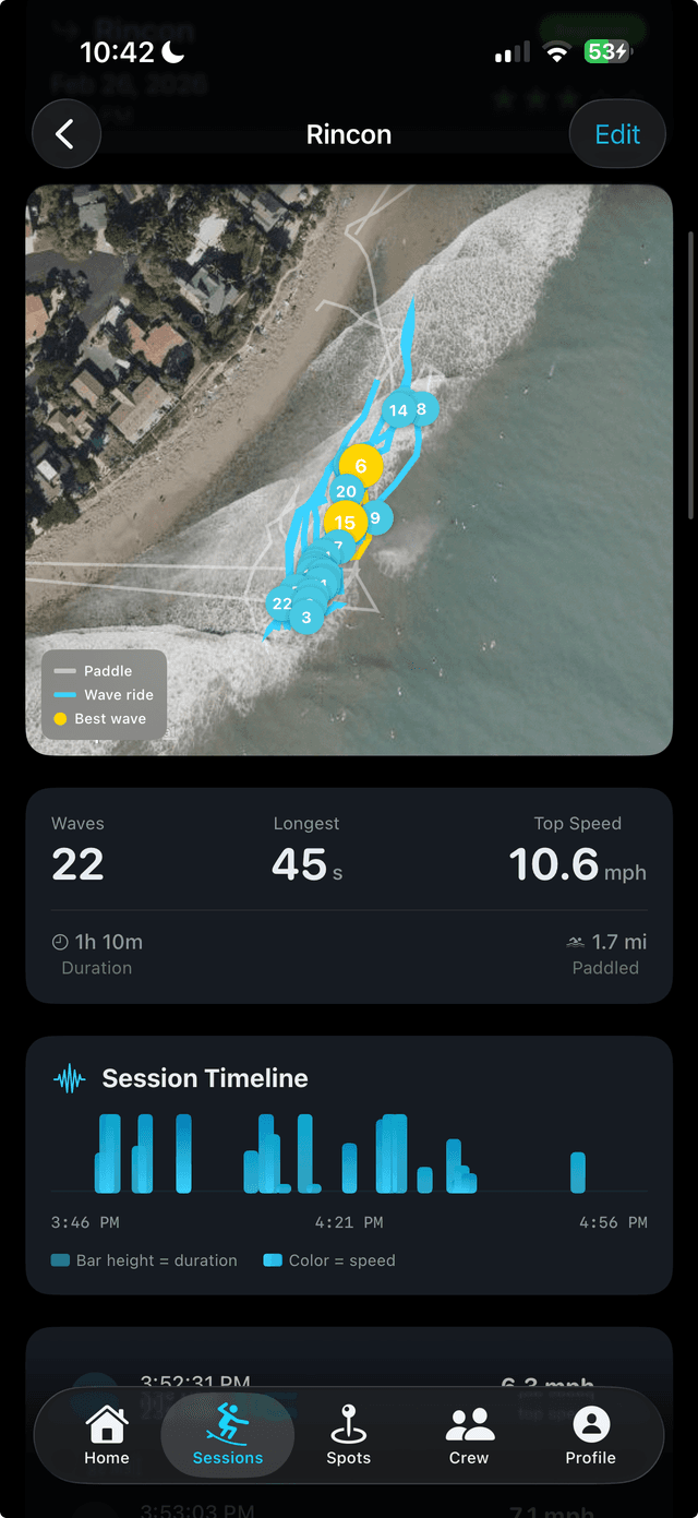 Session Detail with GPS Wave Tracks