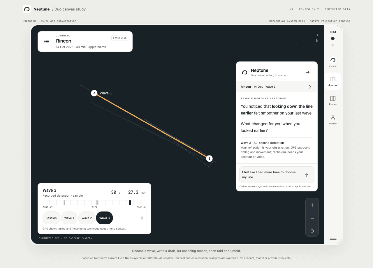 Upcoming Neptune Duo Journal design preview: synthetic Rincon route and selected Wave 3 beside an example coaching conversation. Review prototype, not a released native app.